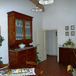 Relais Il Colle Verde Signa